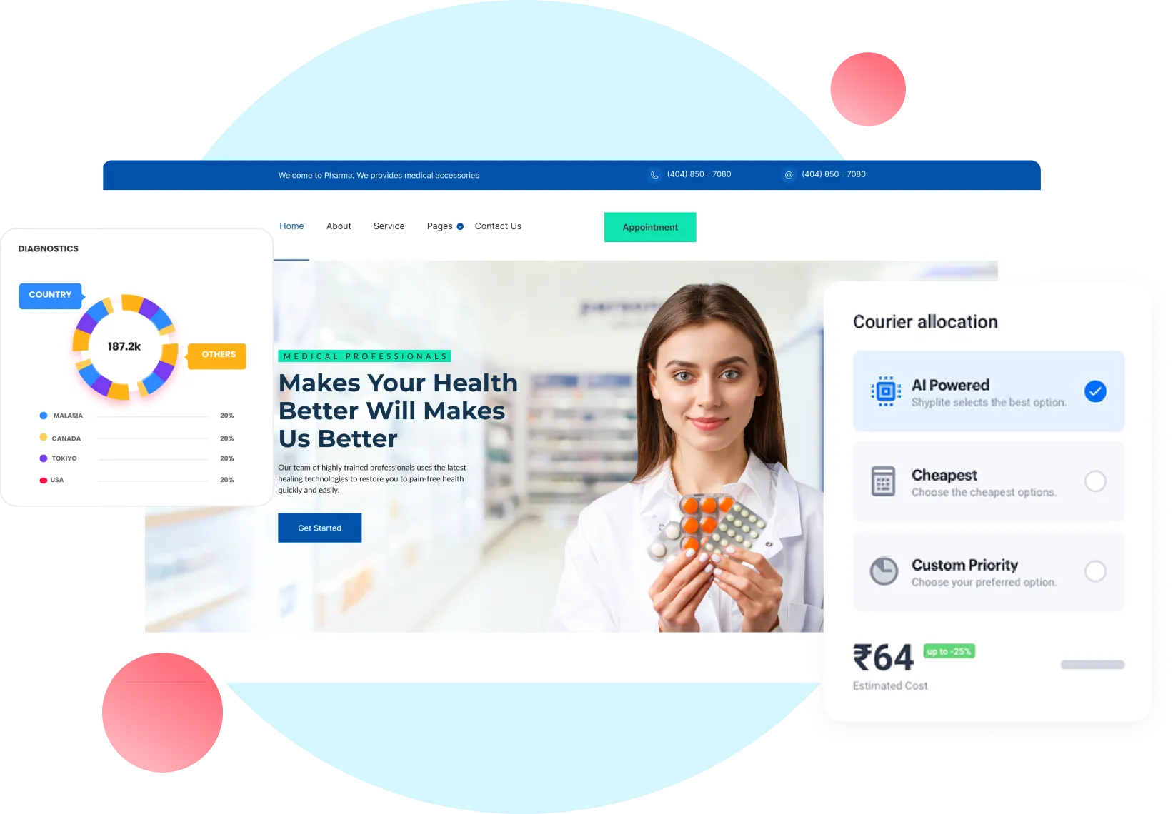 Healthcare application development
